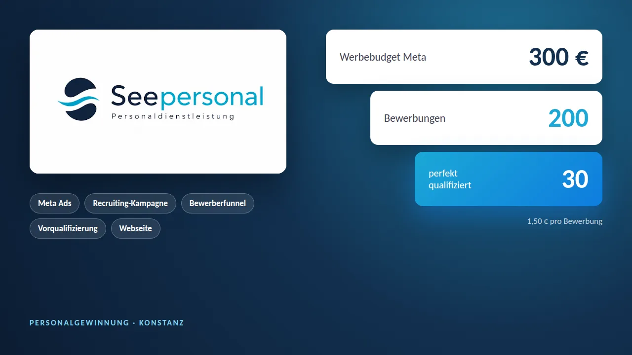 Seepersonal Projekt